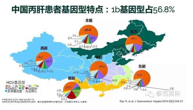 春雨国际 春雨国际海外医疗 丙肝.jpg