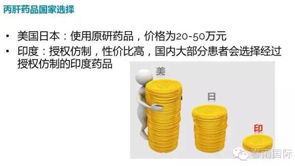 春雨国际 春雨国际海外医疗 丙肝.jpg