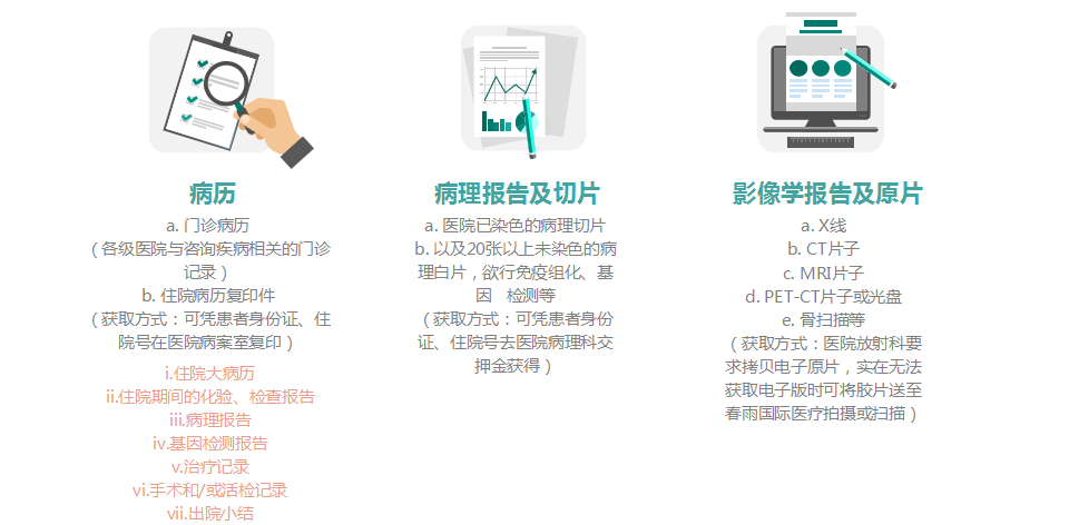 远程问诊+大病转诊2016(1).png