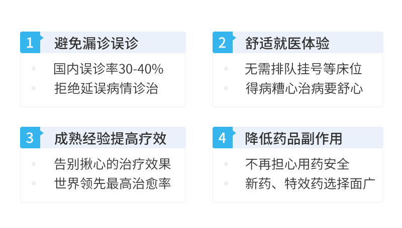 为什么选择出国看病.jpg